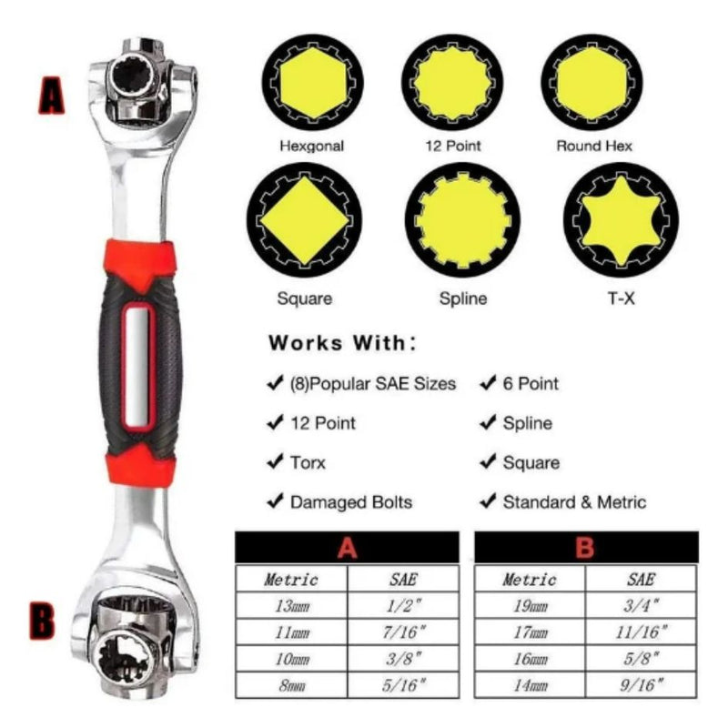 Llave Universal  Multifuncional 3 en 1